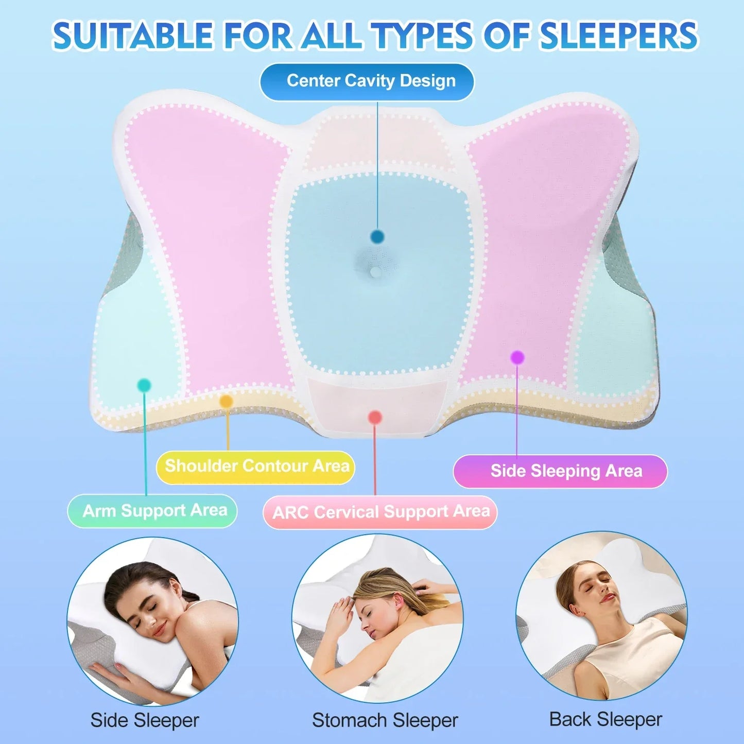 Orthopedic Memory Foam Cervical Pillow Support White-3