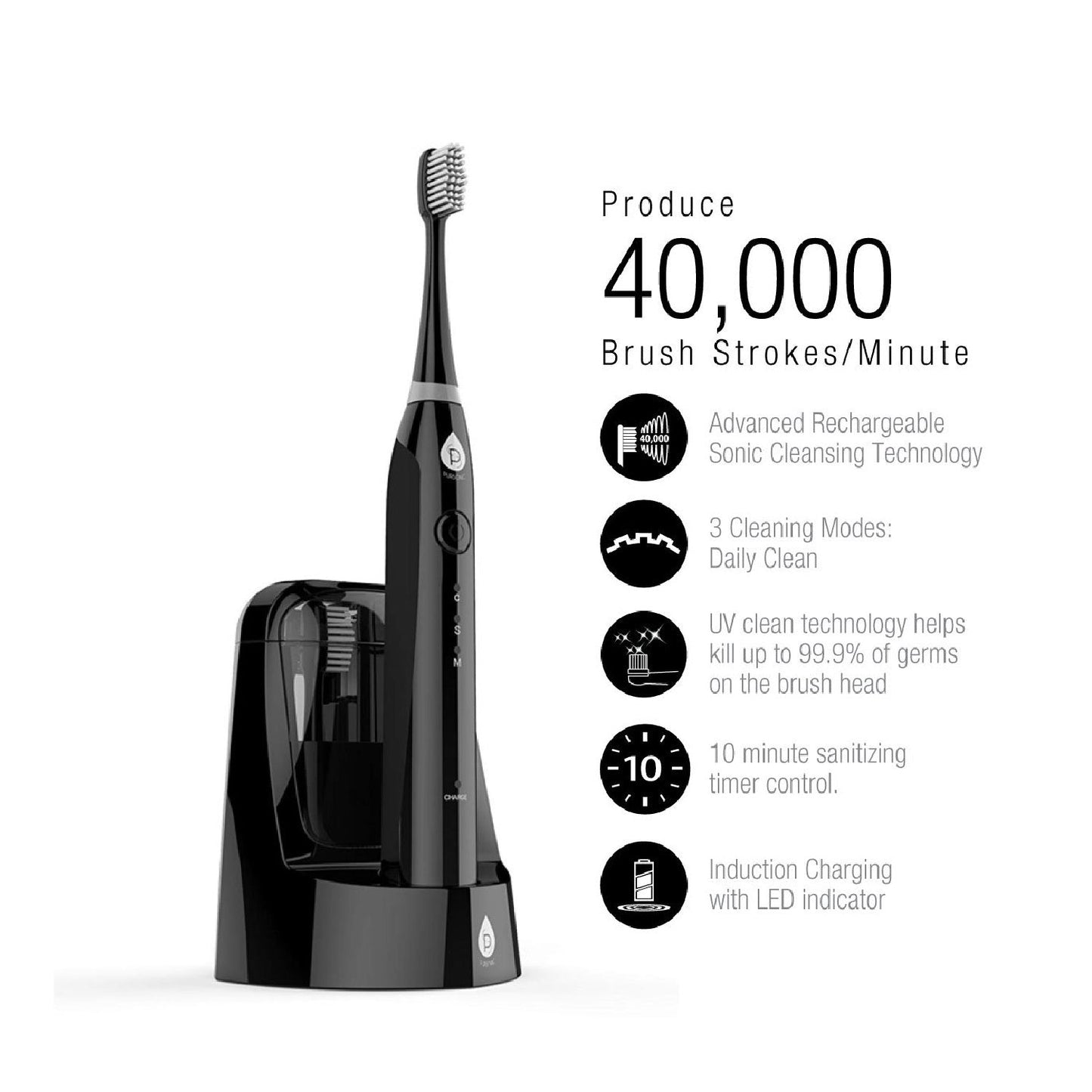 Electric Smart Series Toothbrush