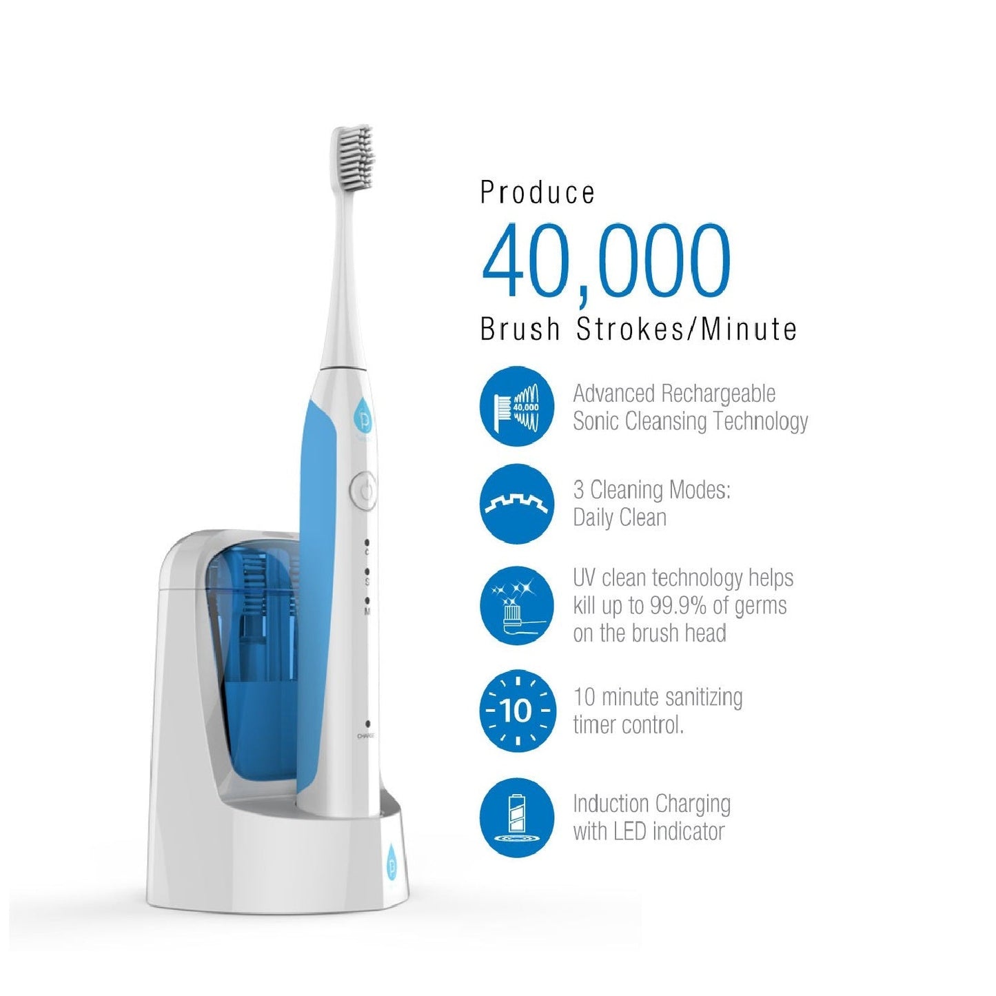 Electric Smart Series Toothbrush