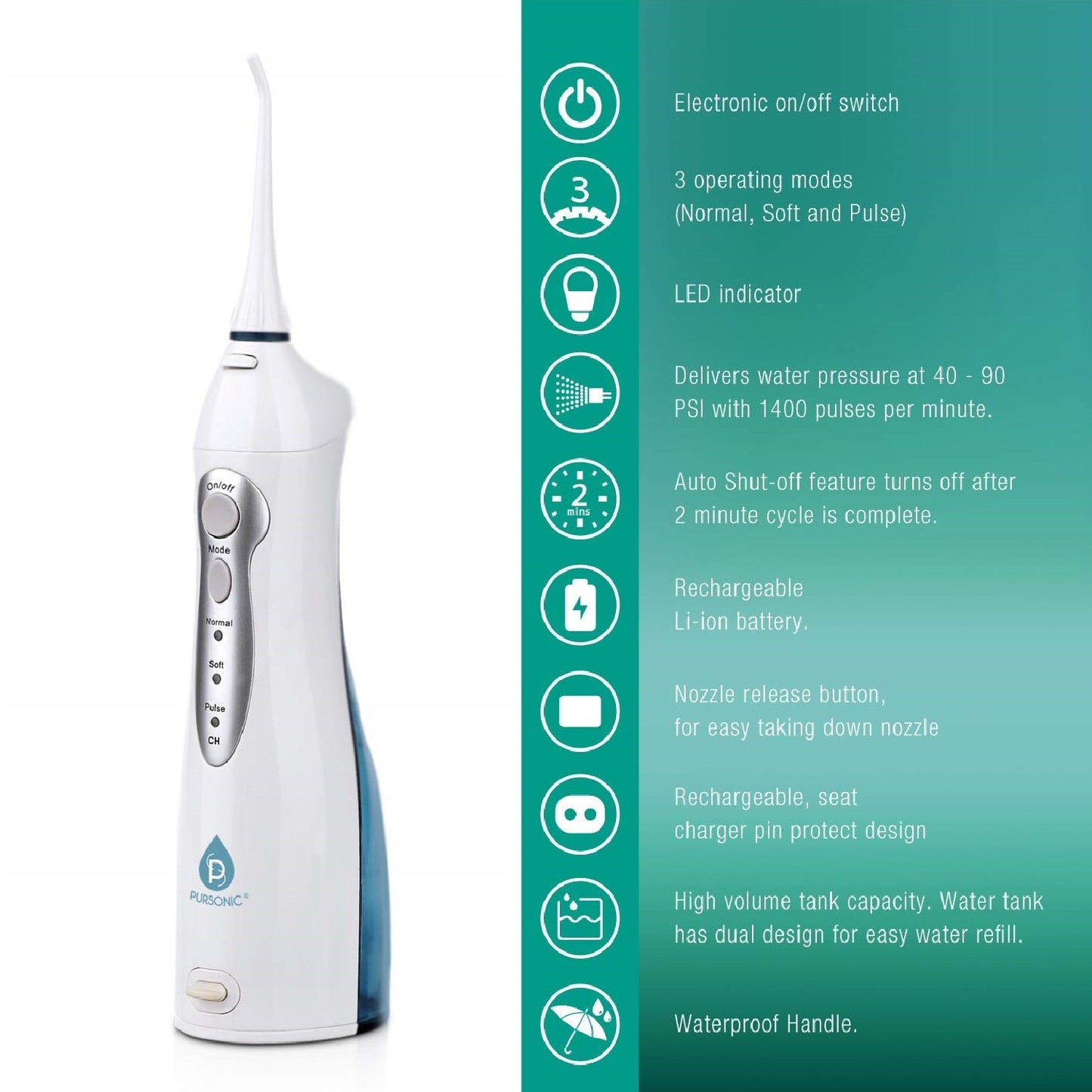 Oral Irrigator Water Flosser with 3 Modes