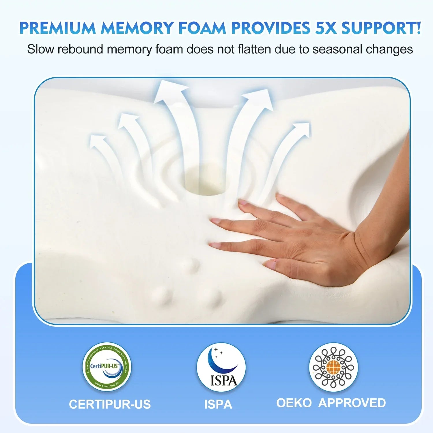 Memory foam pillow certipur-us ispa oeko approved
