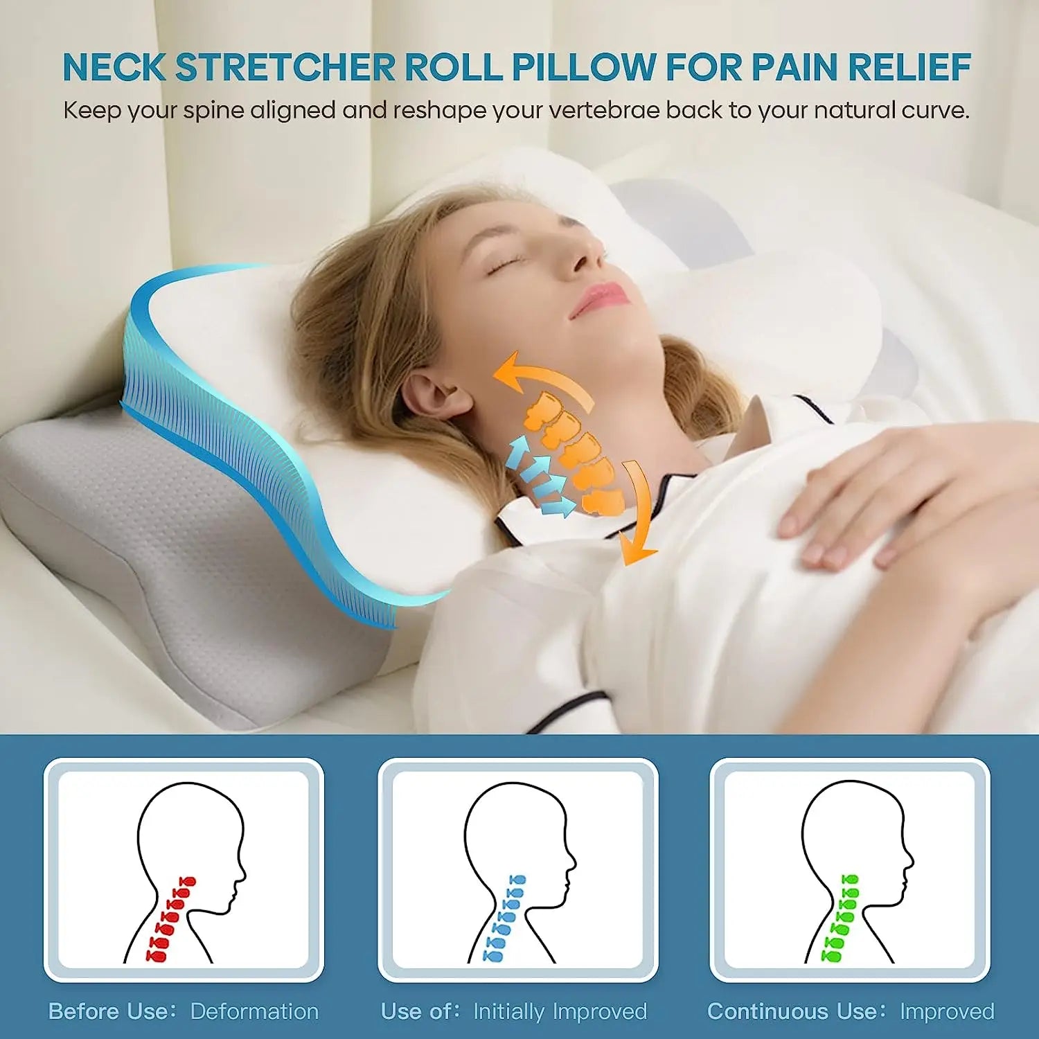 Neck stretcher roll pillow for pain relief with a woman using it, showing before and after effects on spine alignment.