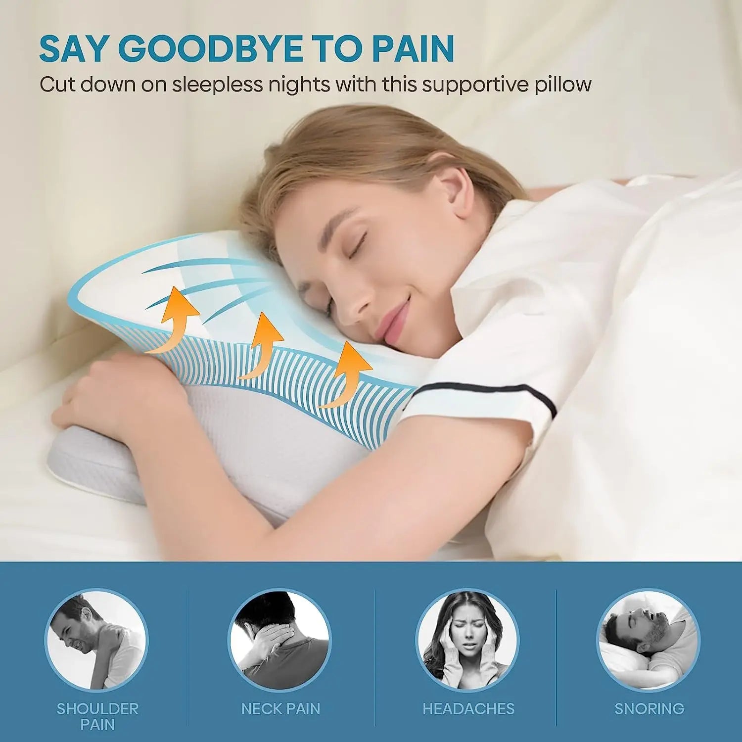 Ergonomic Pillow support 