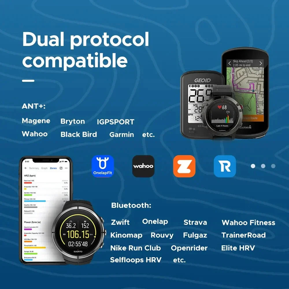 Heart Rate Monitor Chest Strap Bluetooth 4.2 And ANT+ ECG Sensor Black-3