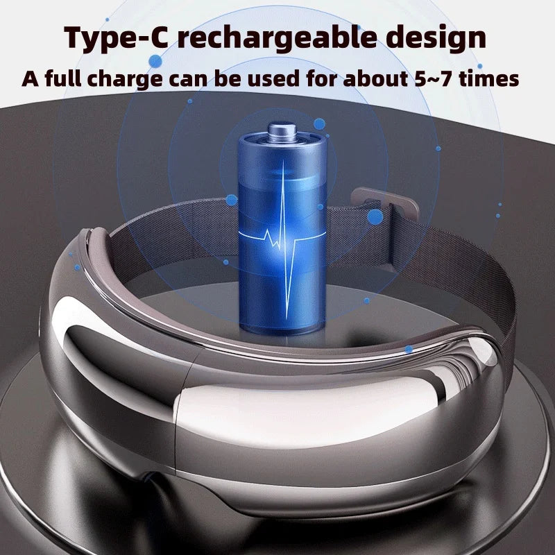 Smart Eye Massager with Heat Compress, Air Pressure and Music