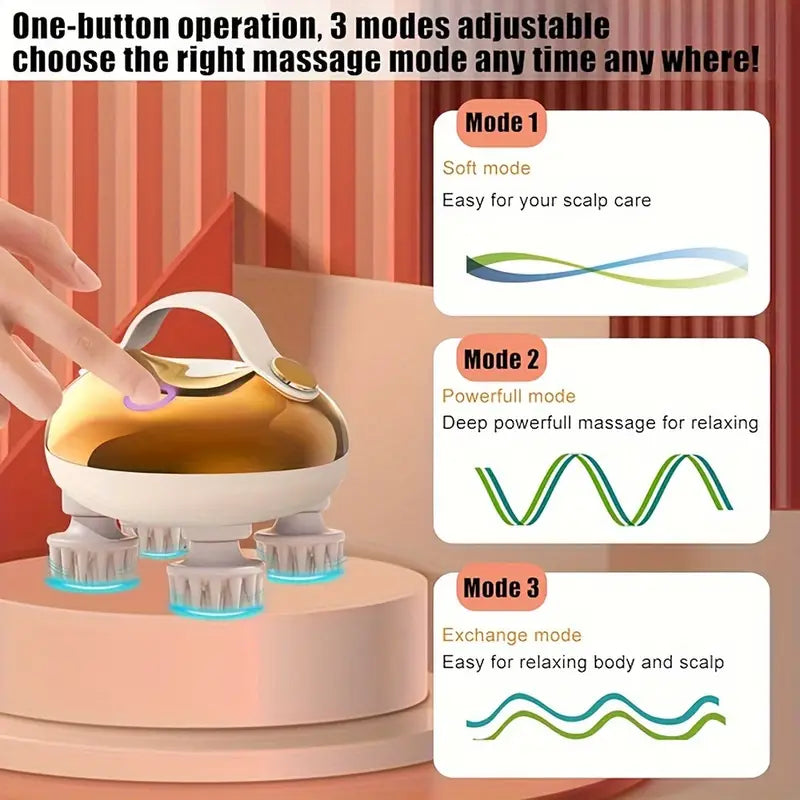 Portable Electric Scalp Massager with 3 Speeds and 96 Nodes